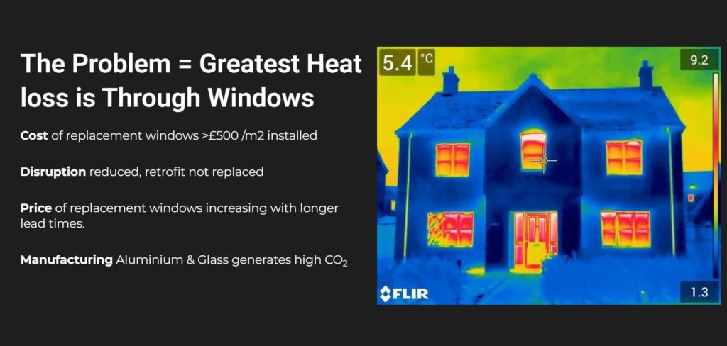67a957510e939dfa1521cec6 Heatloss Window Insulation